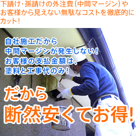 下請け・孫請けの外注費（中間マージン）やお客様から見えない無駄なコストを徹底的にカット！