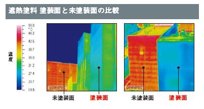 壁の熱