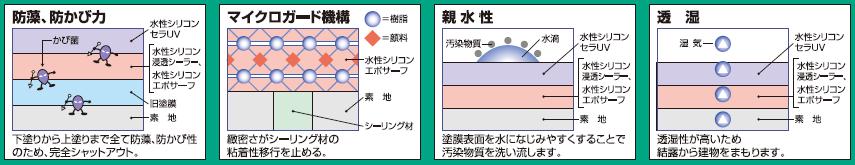 こうか