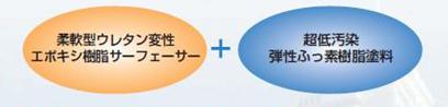 図13