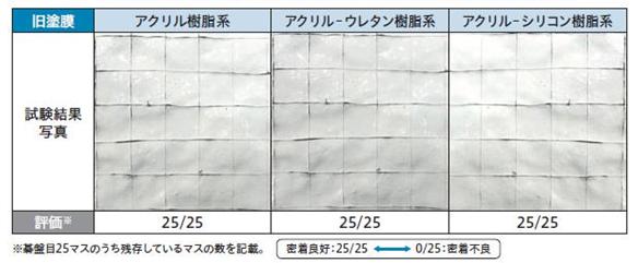 図12