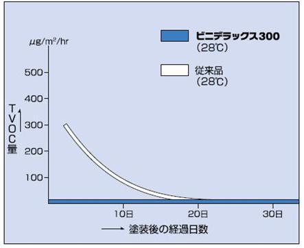 図39