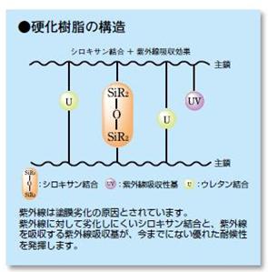 図39