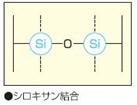 図25