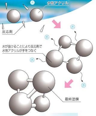 図26