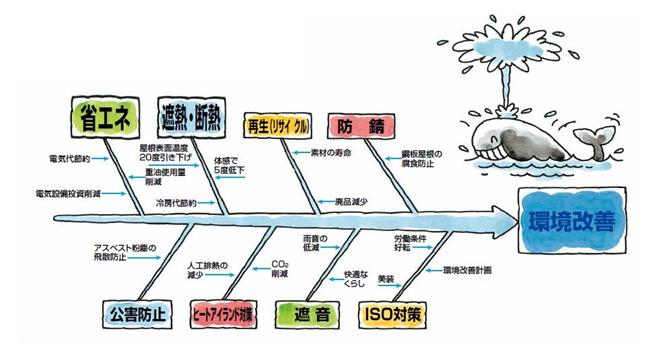 図40