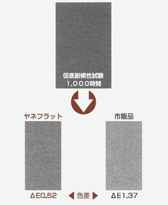 図40