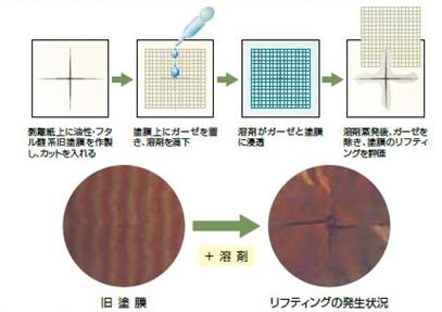 図14