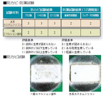 図13