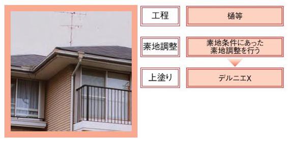 図20