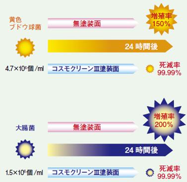 図37