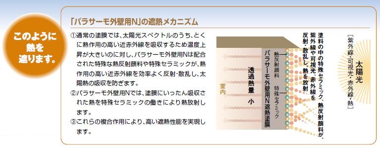 N用途05