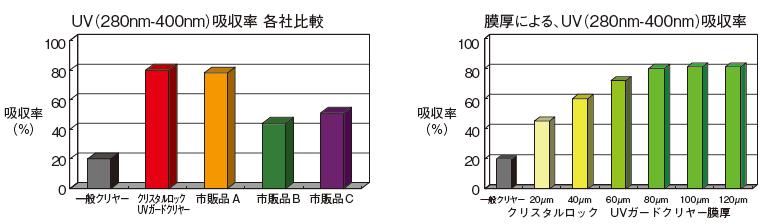 その307