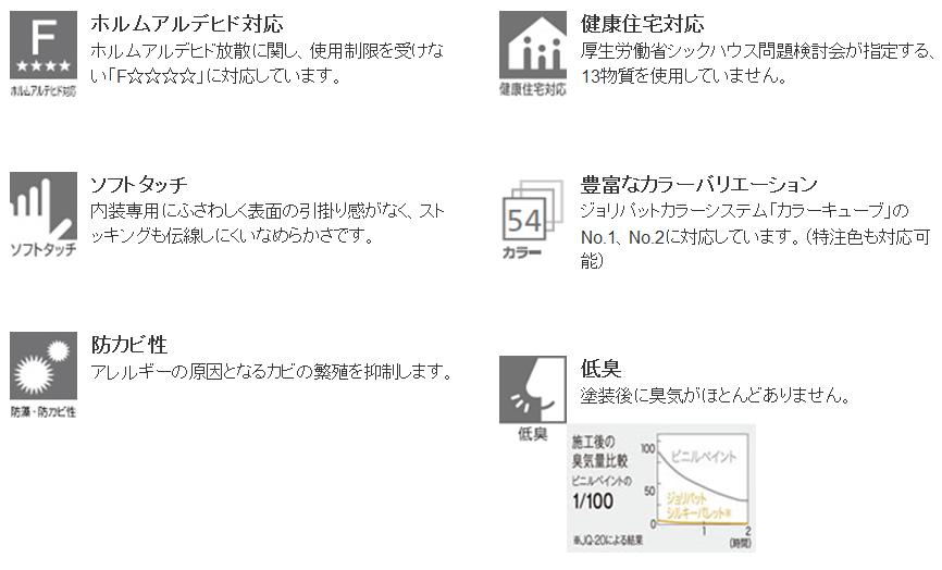 シルキー機能20