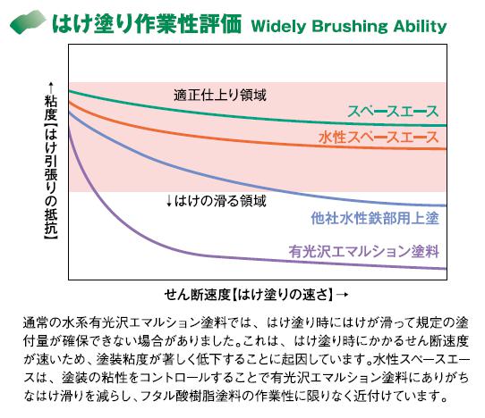 エースはけ28