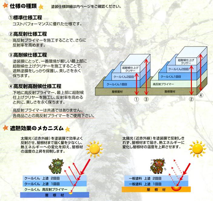 仕様13