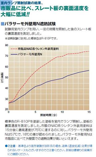 図11