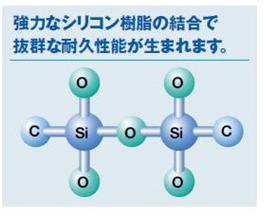 図7