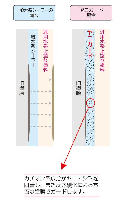 やに絵25