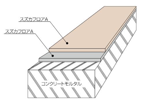 a絵25