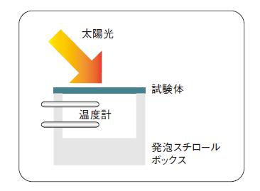 ダンネツ絵06