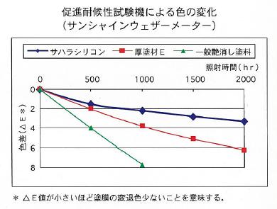 サハラ促進06