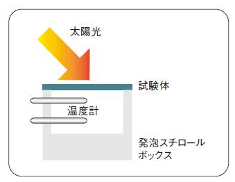 ダンネツ絵01