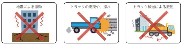 耐久性に強いを表した図