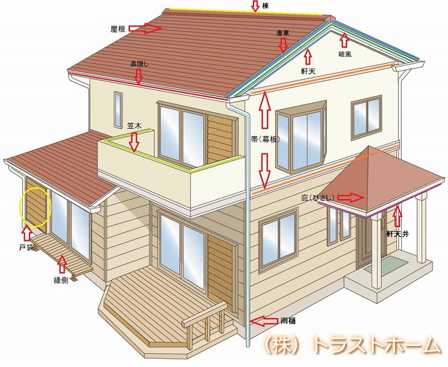 福岡外壁付帯部