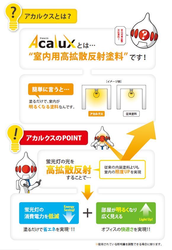 室内用高拡散反射塗料の紹介｜福岡で塗装ならトラストホーム