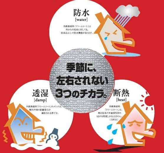 外断熱塗料『ドリームコート』ご紹介｜福岡で塗装ならトラストホーム
