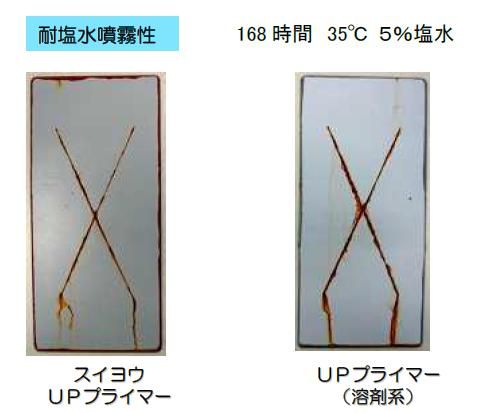 屋内外の金属部錆止め塗料｜福岡で塗装ならトラストホーム
