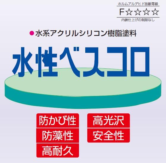 屋根用塗料【水性ベスコロ】のご紹介｜福岡で塗装ならトラストホーム