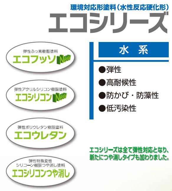 エコロジー塗料　エコシリーズのご紹介｜福岡で塗装ならトラストホーム
