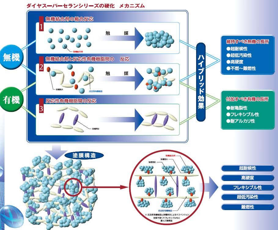 スーパーメカ01