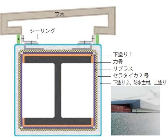 セラタイカ2号シリーズのご紹介③｜福岡で塗装ならトラストホーム